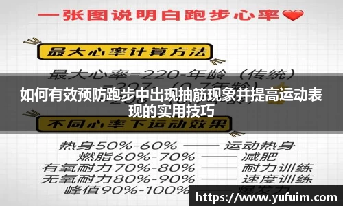 如何有效预防跑步中出现抽筋现象并提高运动表现的实用技巧